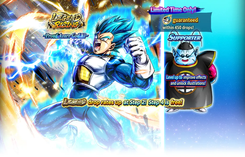 LEGEND RISING - El orgulloso ki divino azul -